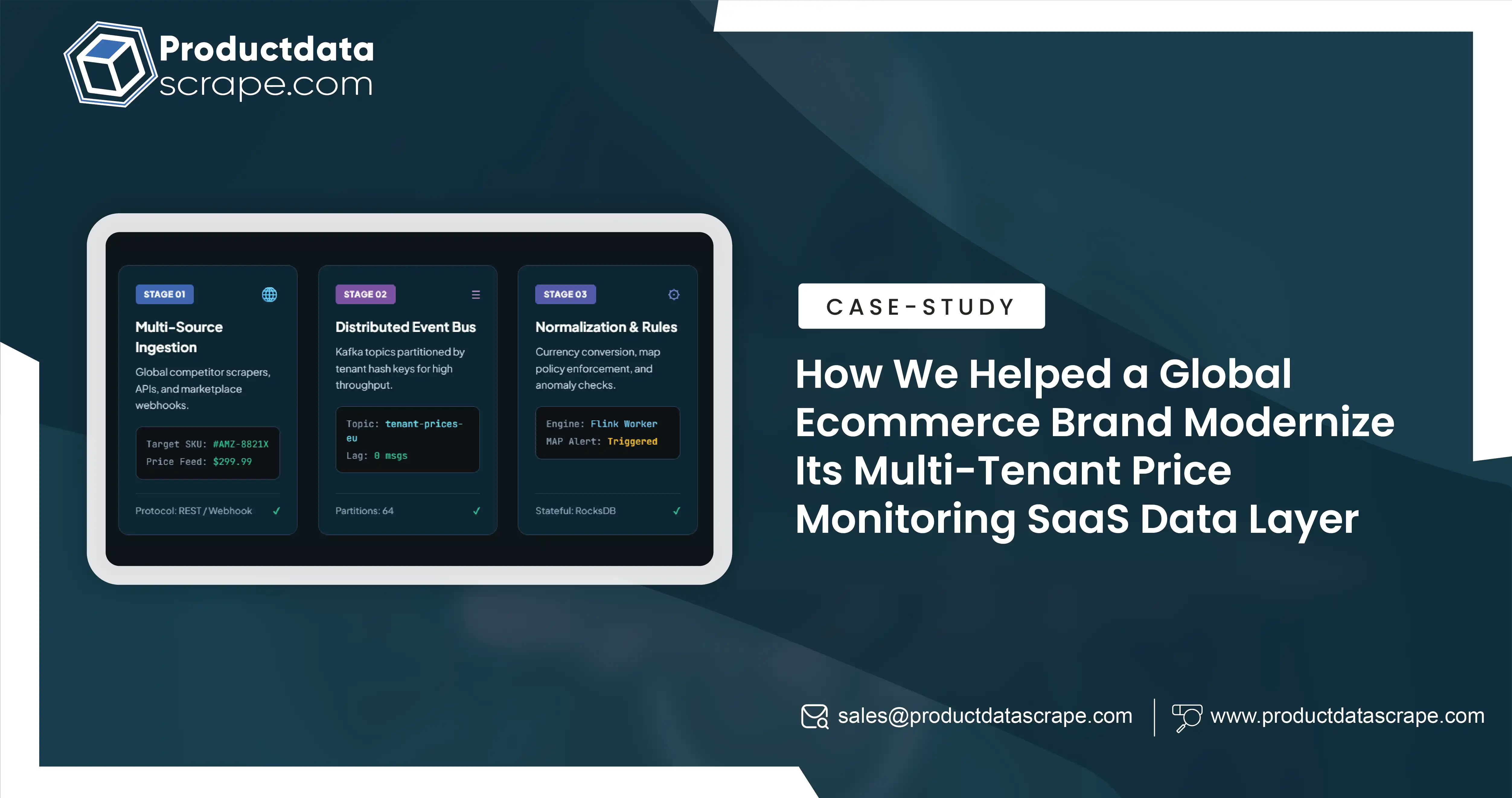 How We Enabled a Beauty Brand to Scrape Shoppers Drug Mart Beauty Products Data for Market Trend Analysis 
